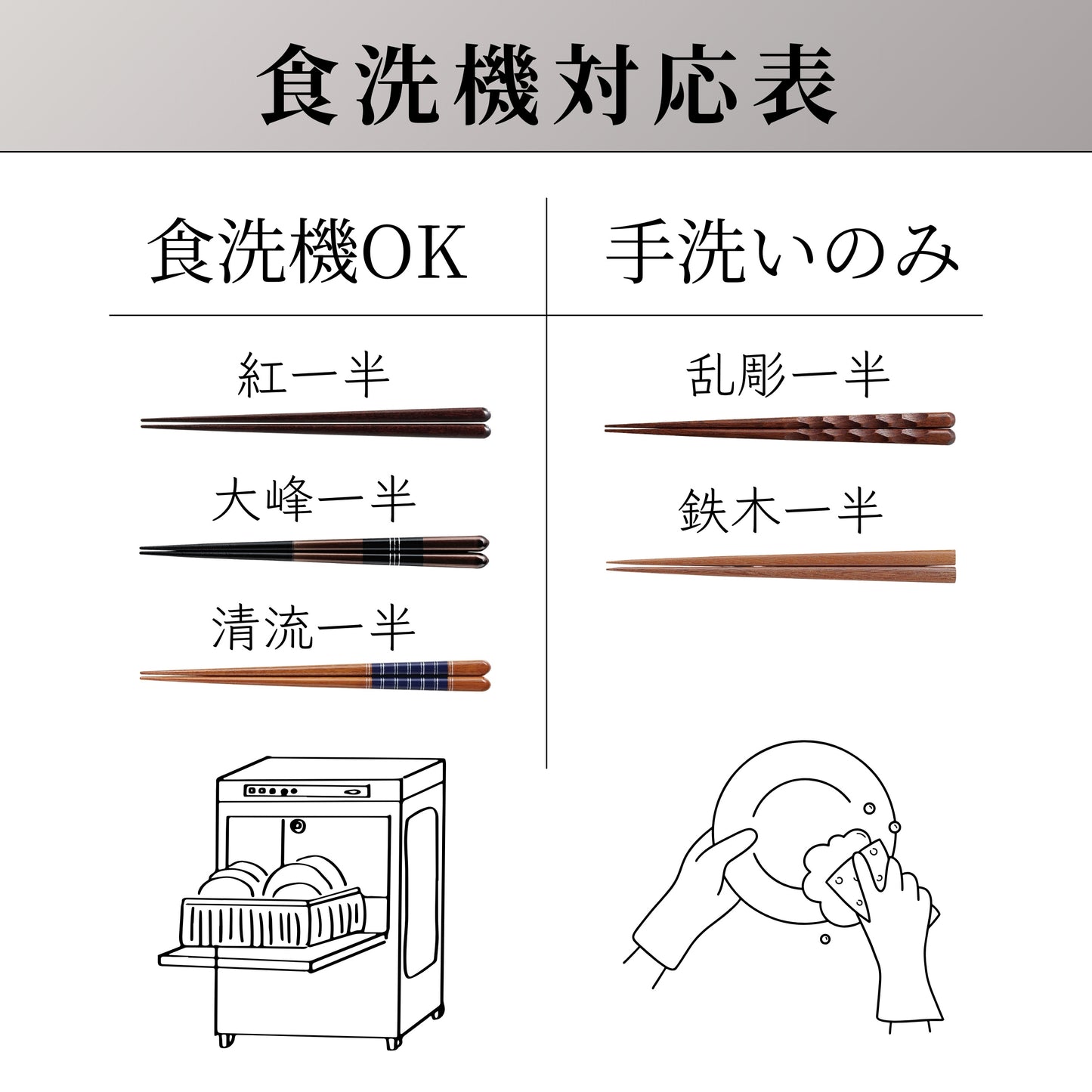 【旦那さんのお箸 】 箸 太め 23.5cm