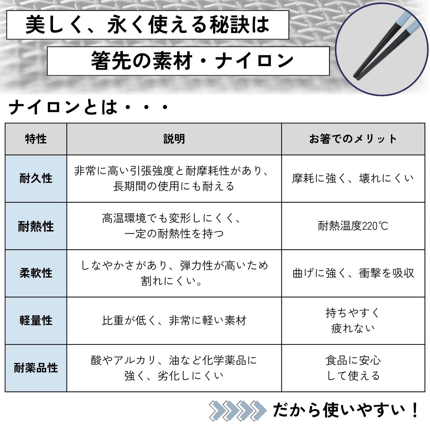 【永く使える】 八角箸 ツートン